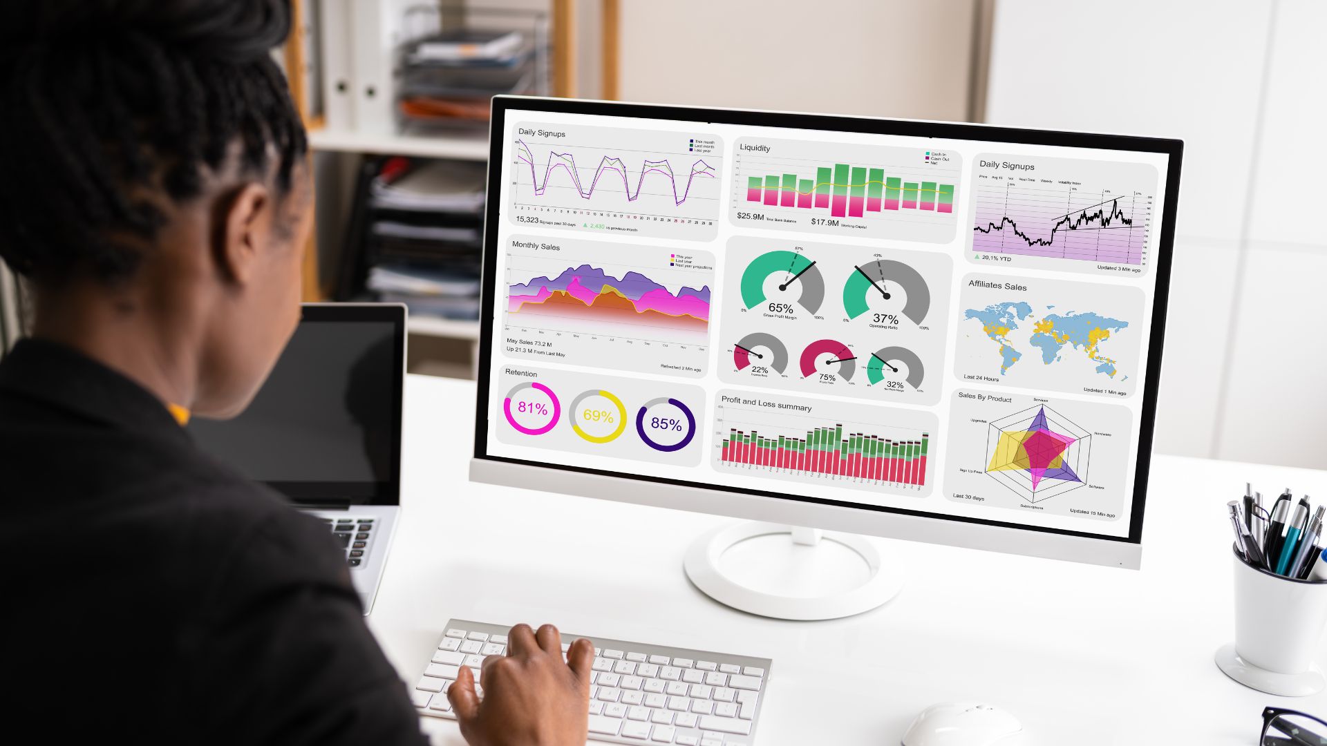 Zoom sur le métier de Data Analyst